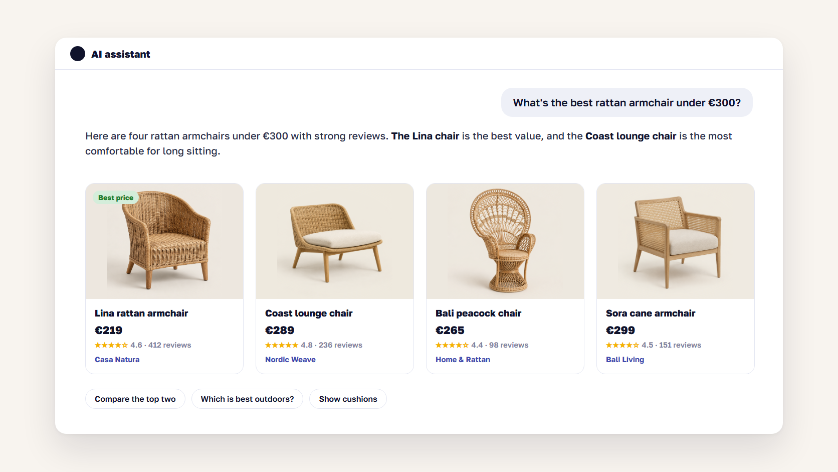 ChatGPT shopping answer showing a carousel of product cards with prices, ratings and store names