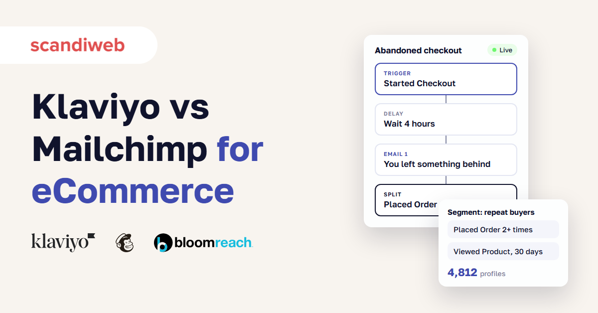 Email flow builder with an abandoned checkout automation and a repeat-buyer segment, next to Klaviyo, Mailchimp and Bloomreach logos