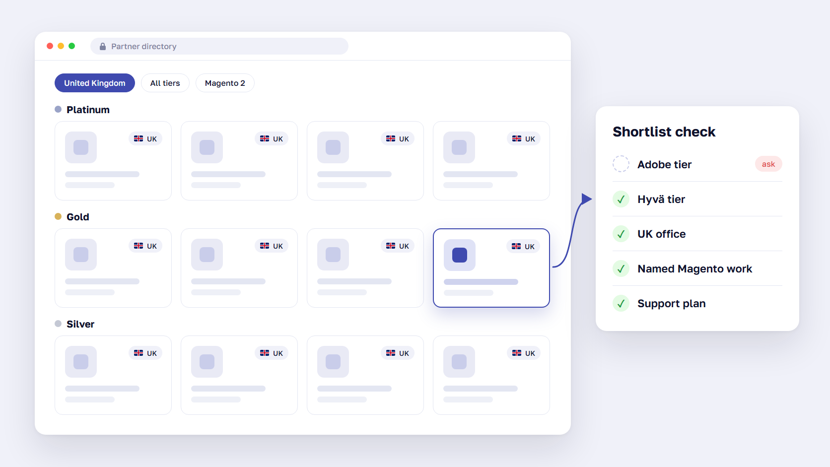 Partner directory with Platinum, Gold, and Silver tiers beside a five-point checklist for choosing a UK Magento agency
