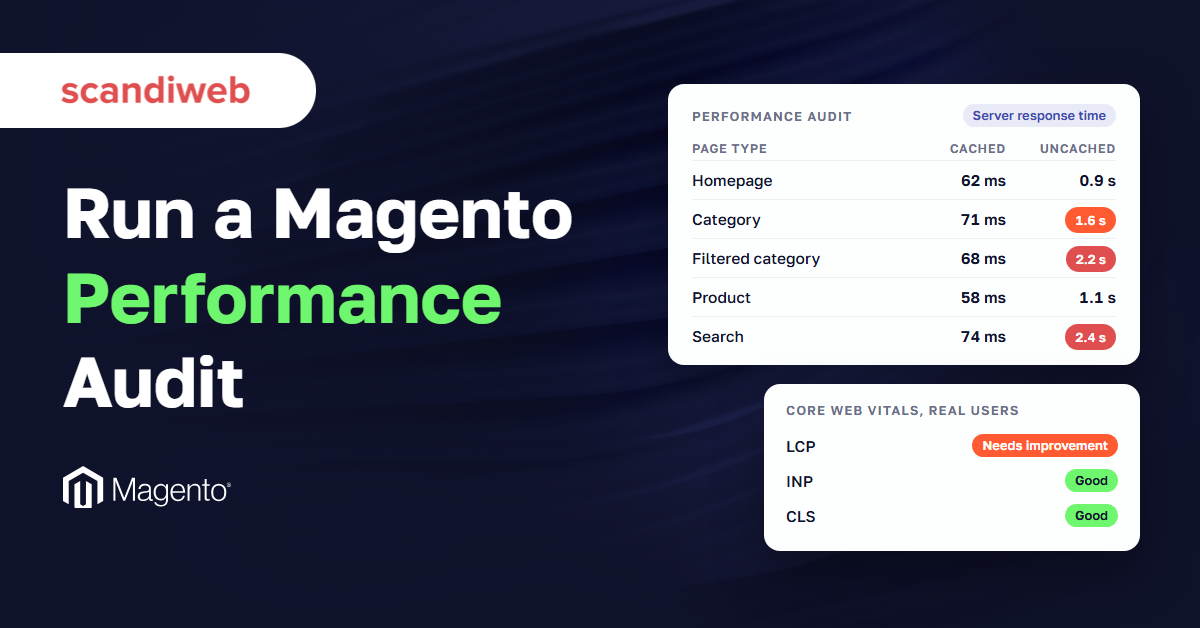 Magento performance audit report with cached and uncached server response times by page type and Core Web Vitals