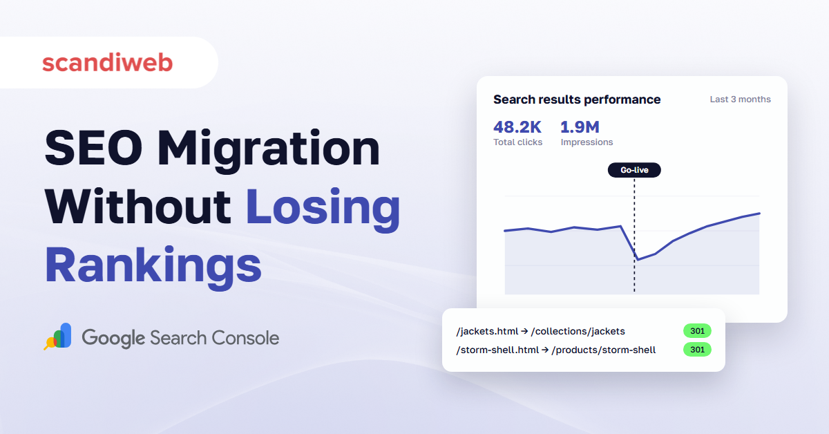 Search Console clicks chart dipping at go-live and recovering, next to a card of 301 redirects for a store migration