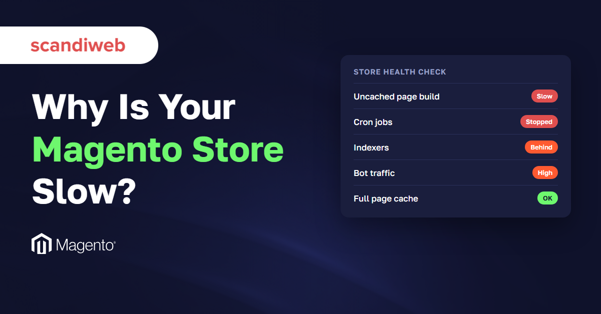 Magento store health check card flagging a slow uncached page build, stopped cron, lagging indexers and bot traffic